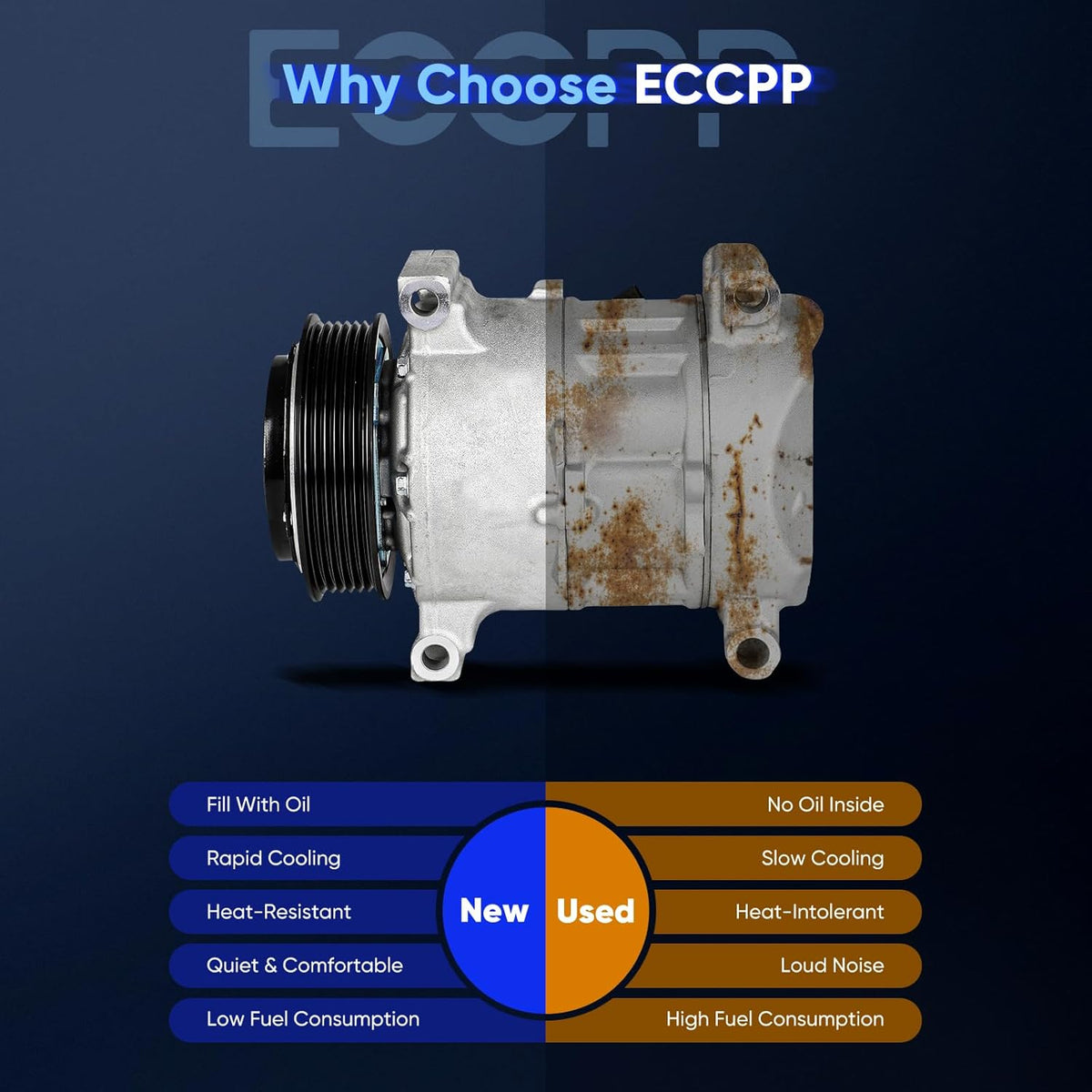 AC Compressor with Clutch – Compatible with 2019-2020 Chevrolet Silverado 4500/5500/6500 HD 6.6L & 2015-2023 GMC Sierra 2500/3500 HD 6.6L - KUDUPARTS