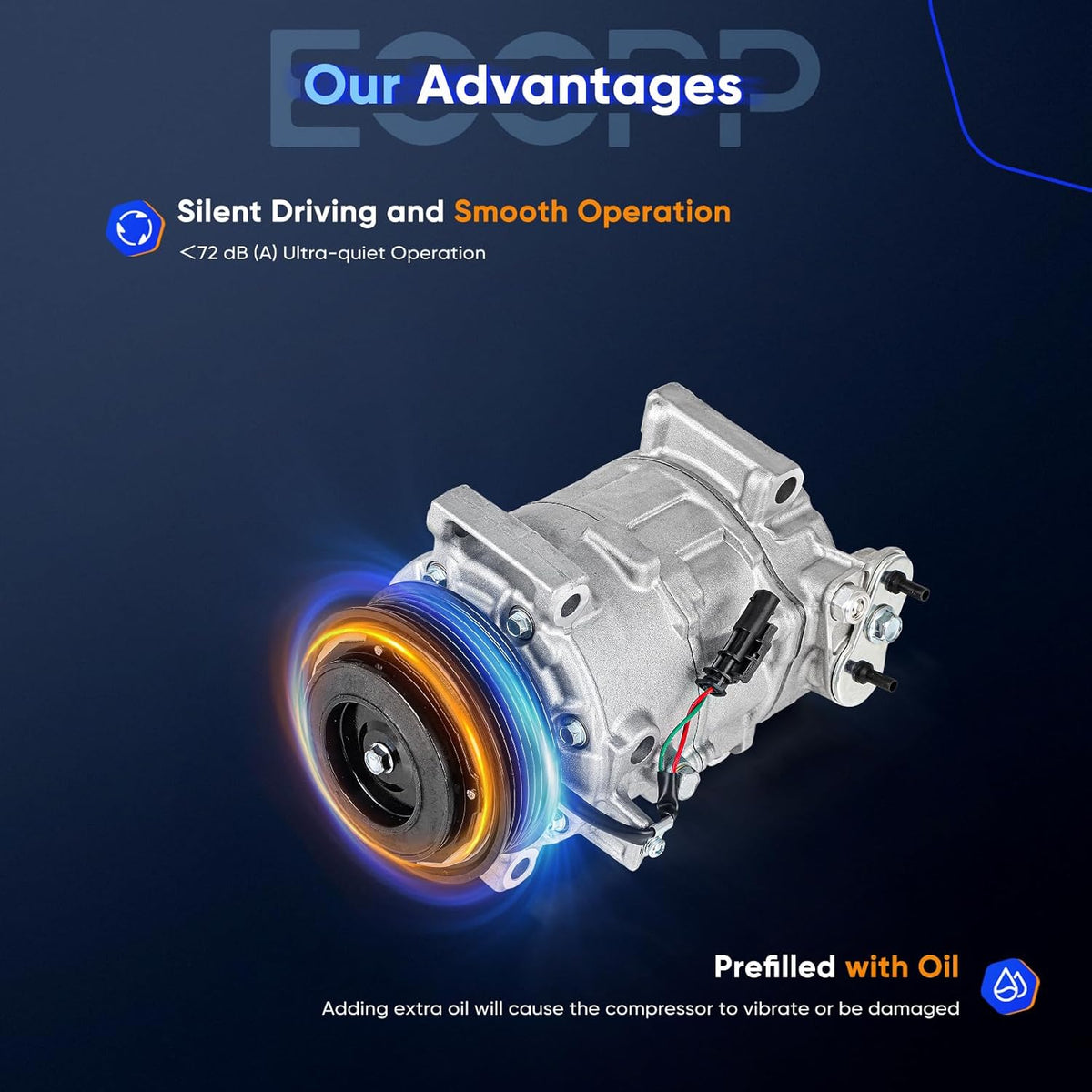AC Compressor with Clutch – Compatible with 2019-2020 Chevrolet Silverado 4500/5500/6500 HD 6.6L & 2015-2023 GMC Sierra 2500/3500 HD 6.6L - KUDUPARTS