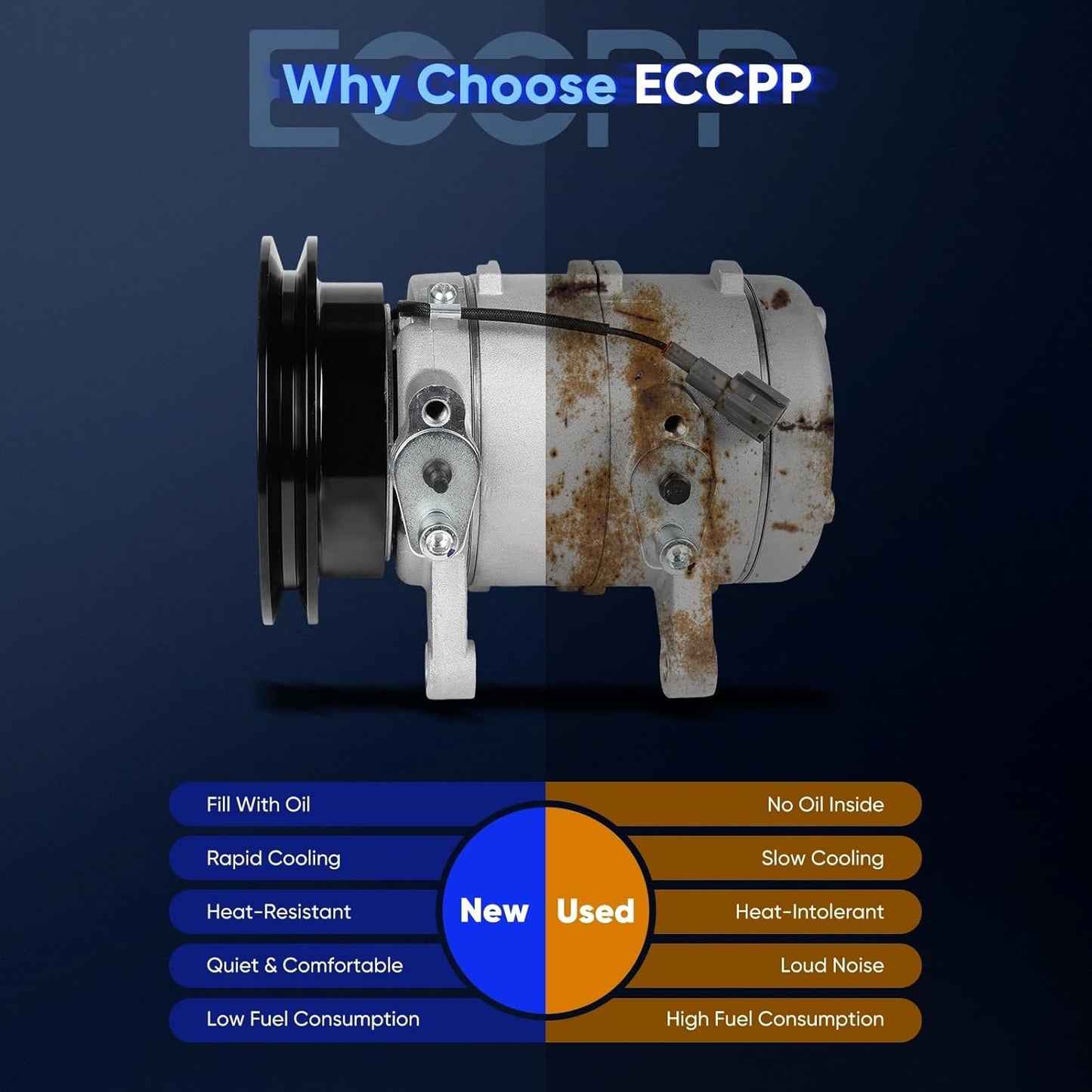 AC Compressor with Clutch – Rapid Cooling – Compatible with Nissan Pickup 2.4L (1994-2004) & Pathfinder 2.4L (1987-1988)