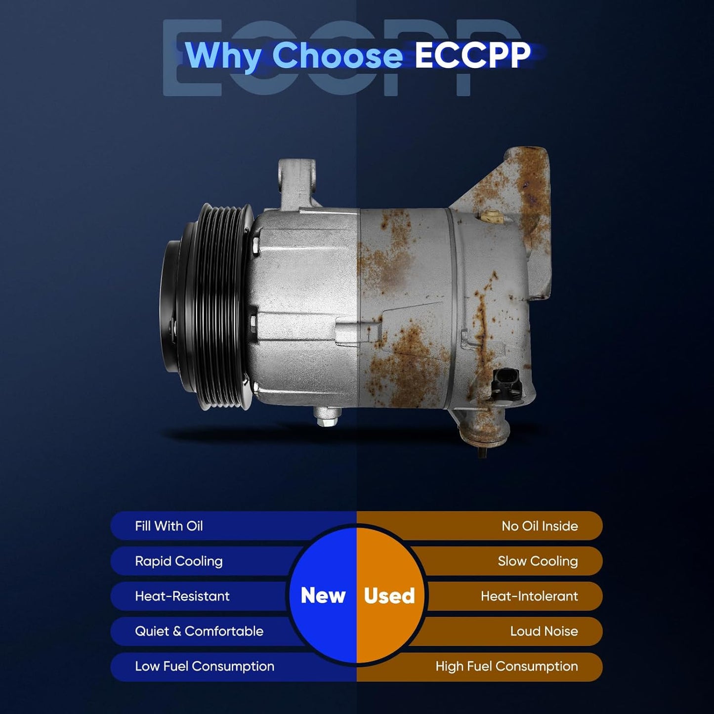 A/C Compressor with Clutch – Compatible with Ford Fusion & Mercury Milan 2.3L 3.0L (2006-2007)