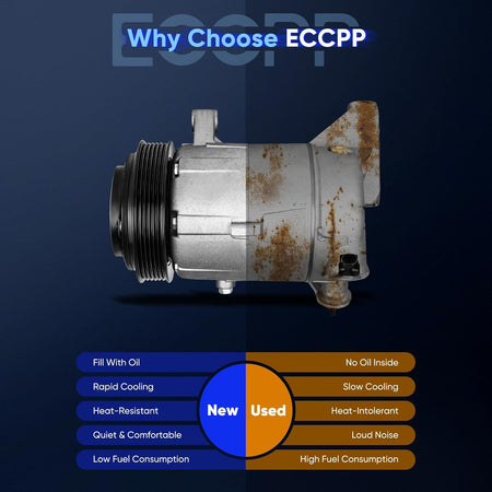 A/C Compressor with Clutch – Compatible with Ford Fusion & Mercury Milan 2.3L 3.0L (2006-2007) - KUDUPARTS