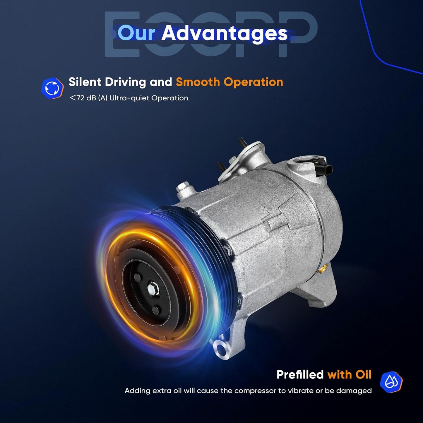 A/C Compressor with Clutch – Compatible with Ford Fusion & Mercury Milan 2.3L 3.0L (2006-2007)