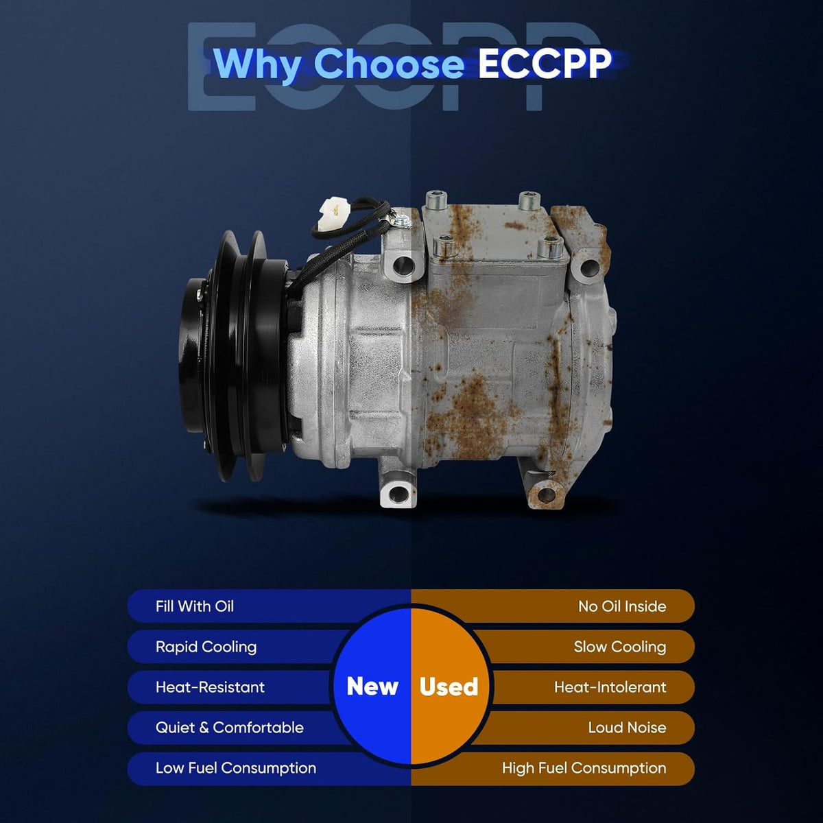 AC Compressor with Clutch – Compatible with 1993-1997 Lexus LX450 & Toyota Land Cruiser 4.5L – Fast Cooling - KUDUPARTS