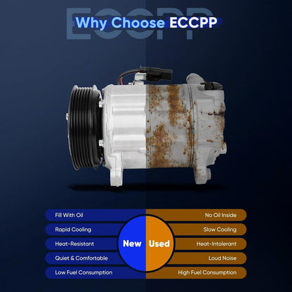 AC Compressor with Clutch – Compatible with BMW 230i, 320i, 328d, 330i, 340i, X3, X4, Z4 2.0L (2017-2020)