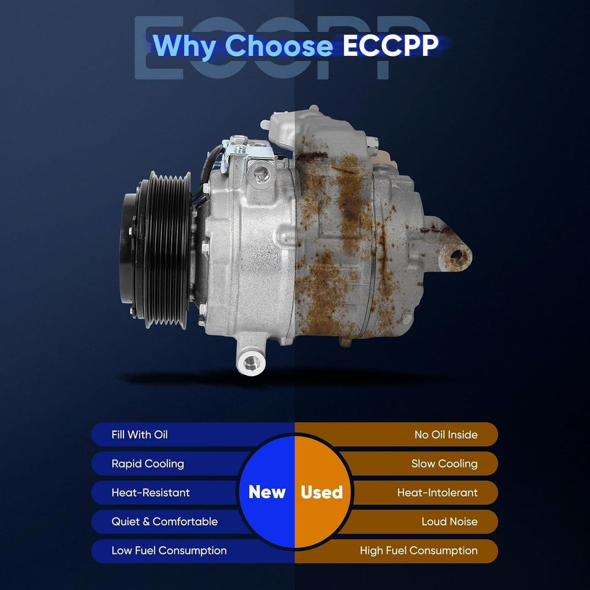 AC Compressor with Clutch | Fits 2015-2018 Ford Edge, Lincoln MKX/MKZ 2.7L 3.0L 3.7L | Fast Cooling - KUDUPARTS