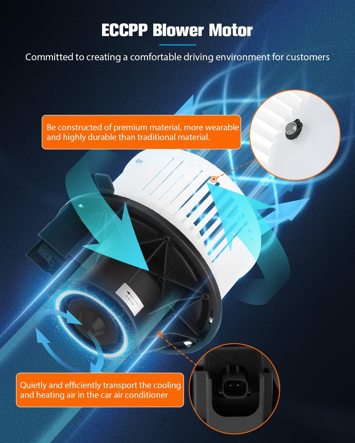 AC Heater Blower Motor with Fan Cage – Compatible with 2002-2007 Jeep Liberty & 2002-2006 Jeep Wrangler - KUDUPARTS