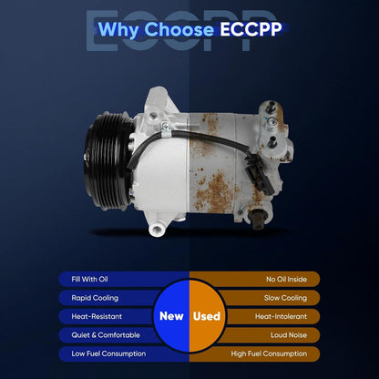 AC Compressor with Clutch | Fits Buick Verano 2.0L (2013-2016) & 2.4L (2012-2017) | Rapid Cooling, 6 Grooves