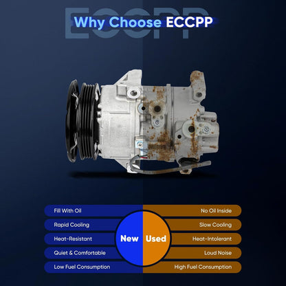 2006-2012 Toyota Yaris 1.5L A/C Compressor with Clutch