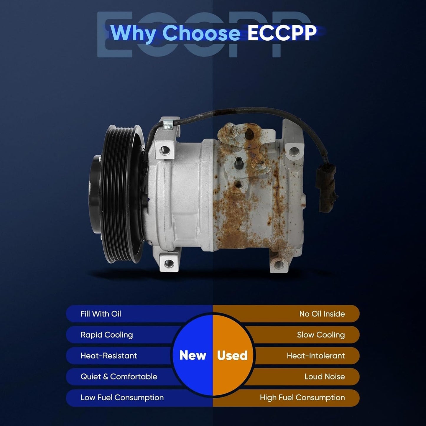 AC Compressor Fast Cooling – Compatible with Chrysler Voyager 2.4L (2001-2003) & Dodge Caravan 2.4L (2001-2007) – Air Conditioning Compressor