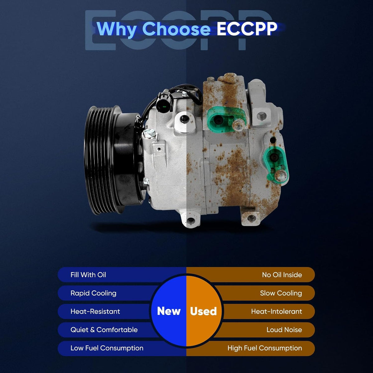 AC Compressor for Kia Forte 2.0L & 2.4L (2010-2013) – Air Conditioning Compressor - KUDUPARTS