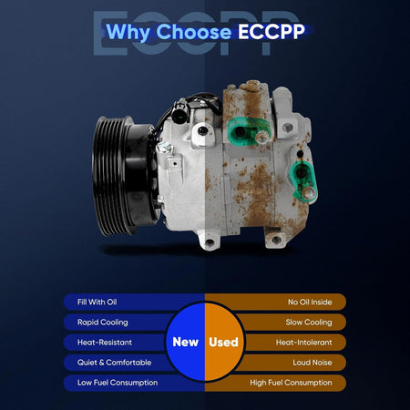 AC Compressor for Kia Forte 2.0L & 2.4L (2010-2013) – Air Conditioning Compressor - KUDUPARTS