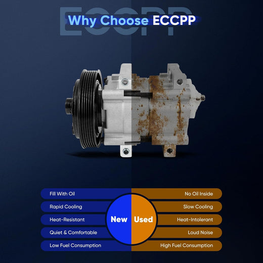 A/C Compressor with Clutch – Compatible with Ford F-100 Ranger 2.3L (1996-1997) & Mazda B2500 2.5L (1998-2001) - KUDUPARTS