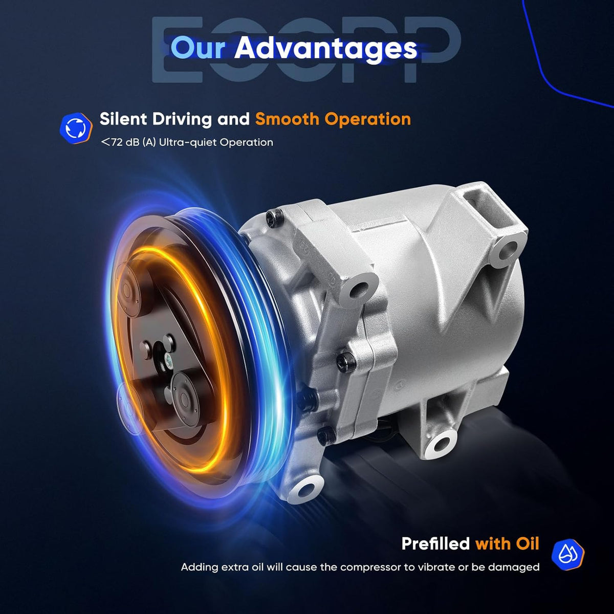 AC Compressor with Clutch, 2000-2006 Nissan Sentra 1.8L 2.0L – Fast Cooling Replacement - KUDUPARTS