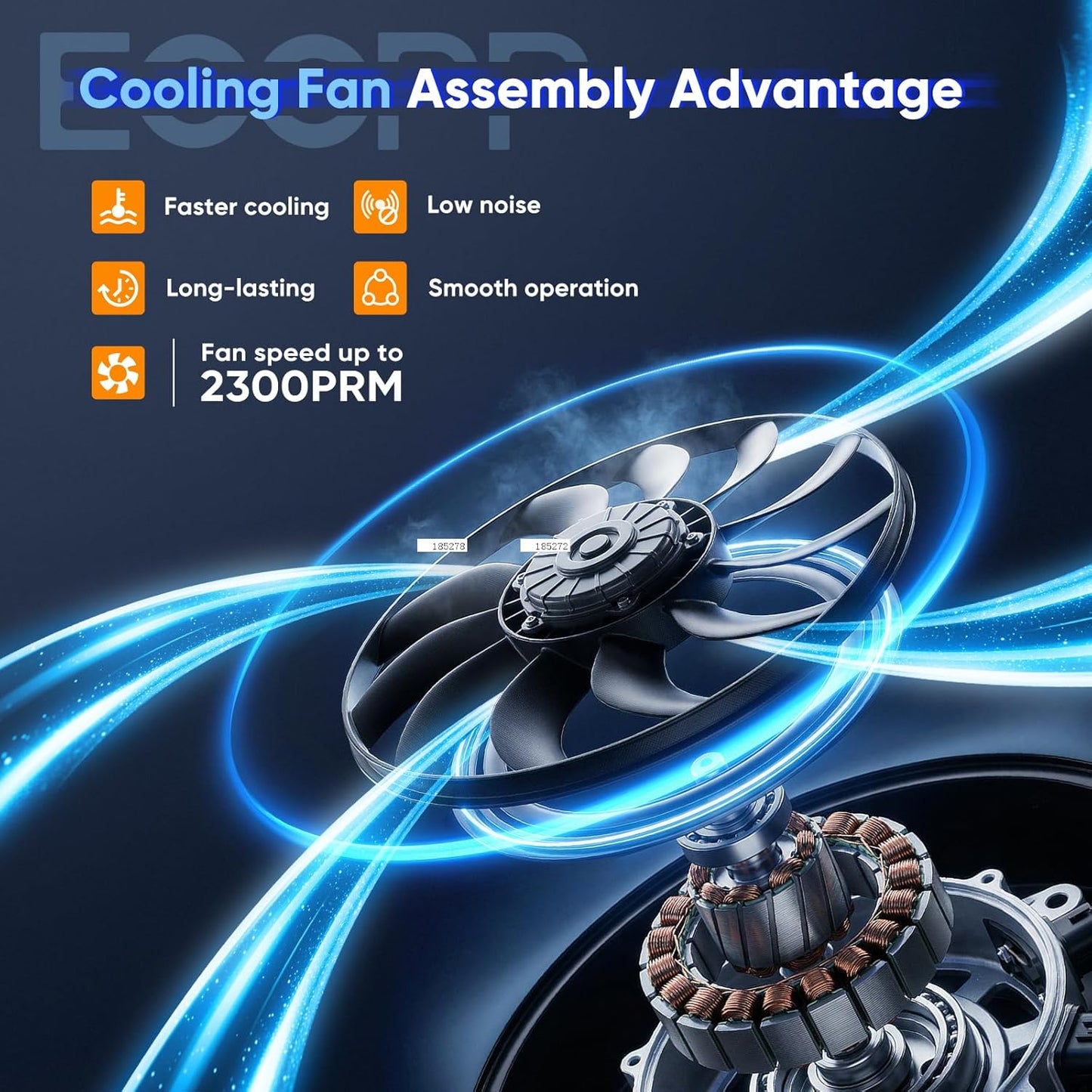 Radiator Cooling Fan Assembly Compatible with 2011-2016 Honda CR-Z 1.5L & 2010-2014 Honda Insight 1.3L – Replaces AC Condenser Fan 621419, 621-419, 38611RBB003, 38615RBJ003, 38616RBJ003