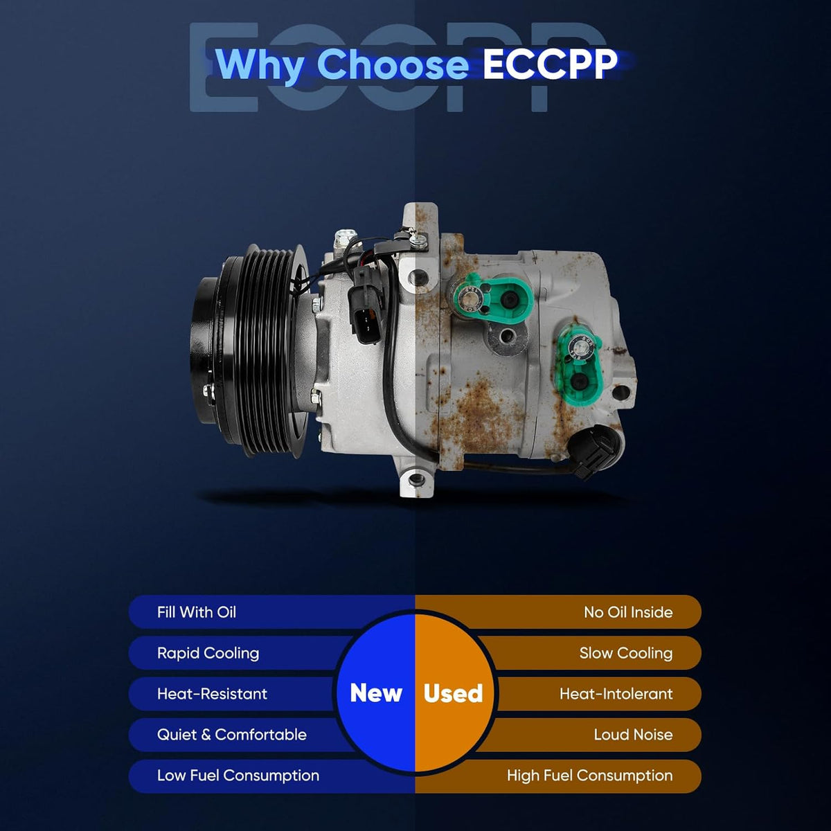 AC Compressor with Clutch – Fits 2014-2015 Hyundai Tucson 2.0L, Fast Cooling - KUDUPARTS