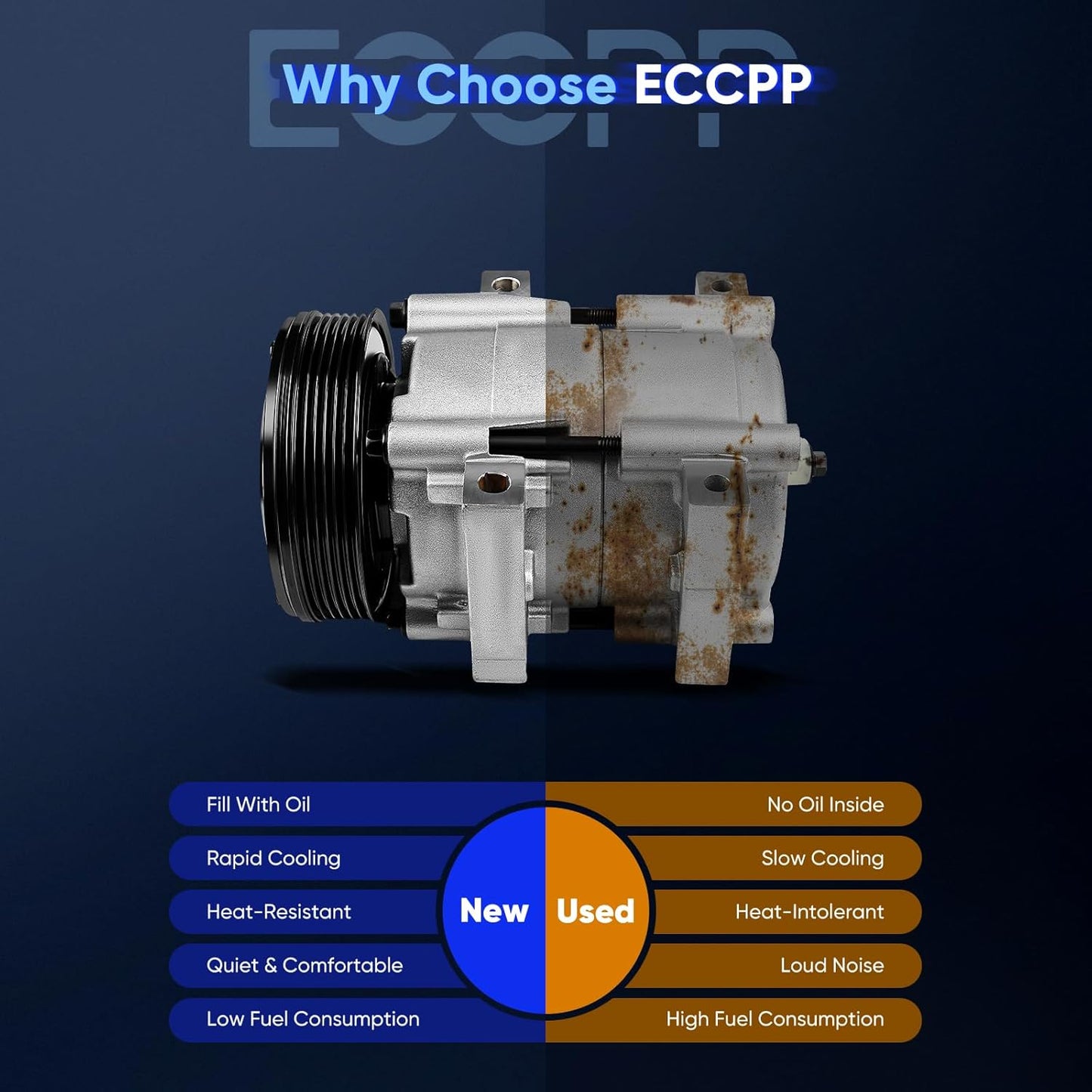 Mazda Tribute 2.0L AC Compressor with Clutch – 2001-2004