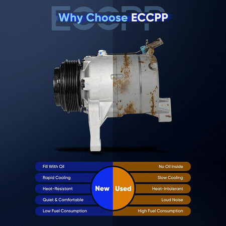 AC Compressor with Clutch – Compatible with Chevrolet Malibu & Pontiac G6 3.6L (2008-2012) - KUDUPARTS