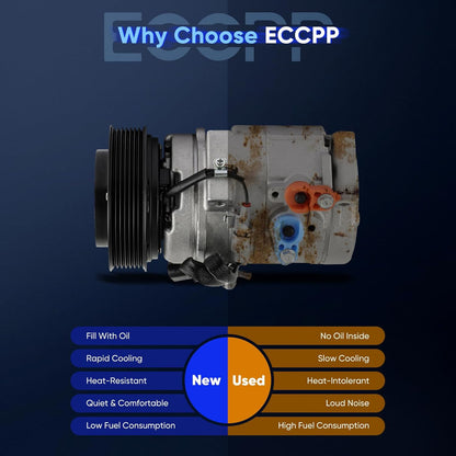 A/C Compressor with Clutch – Compatible with Mitsubishi Montero 3.5L (2000-2002) & 3.8L (2003-2006)
