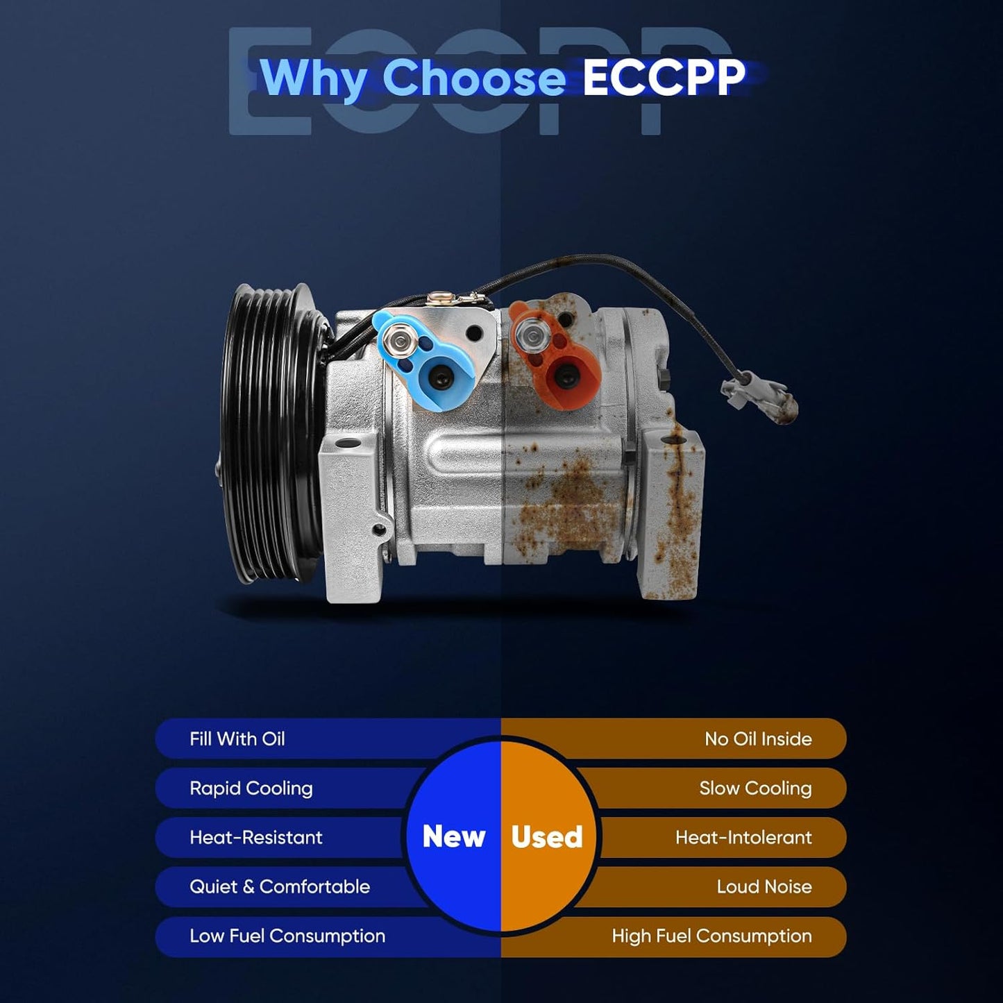 AC Compressor Compatible with Chevrolet Tracker & Suzuki Vitara 2.0L (1999-2003)