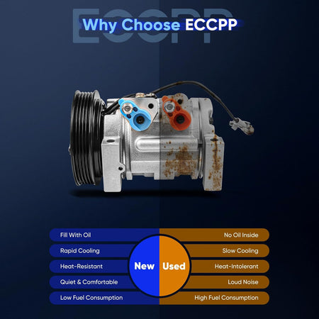 AC Compressor Compatible with Chevrolet Tracker & Suzuki Vitara 2.0L (1999-2003) - KUDUPARTS