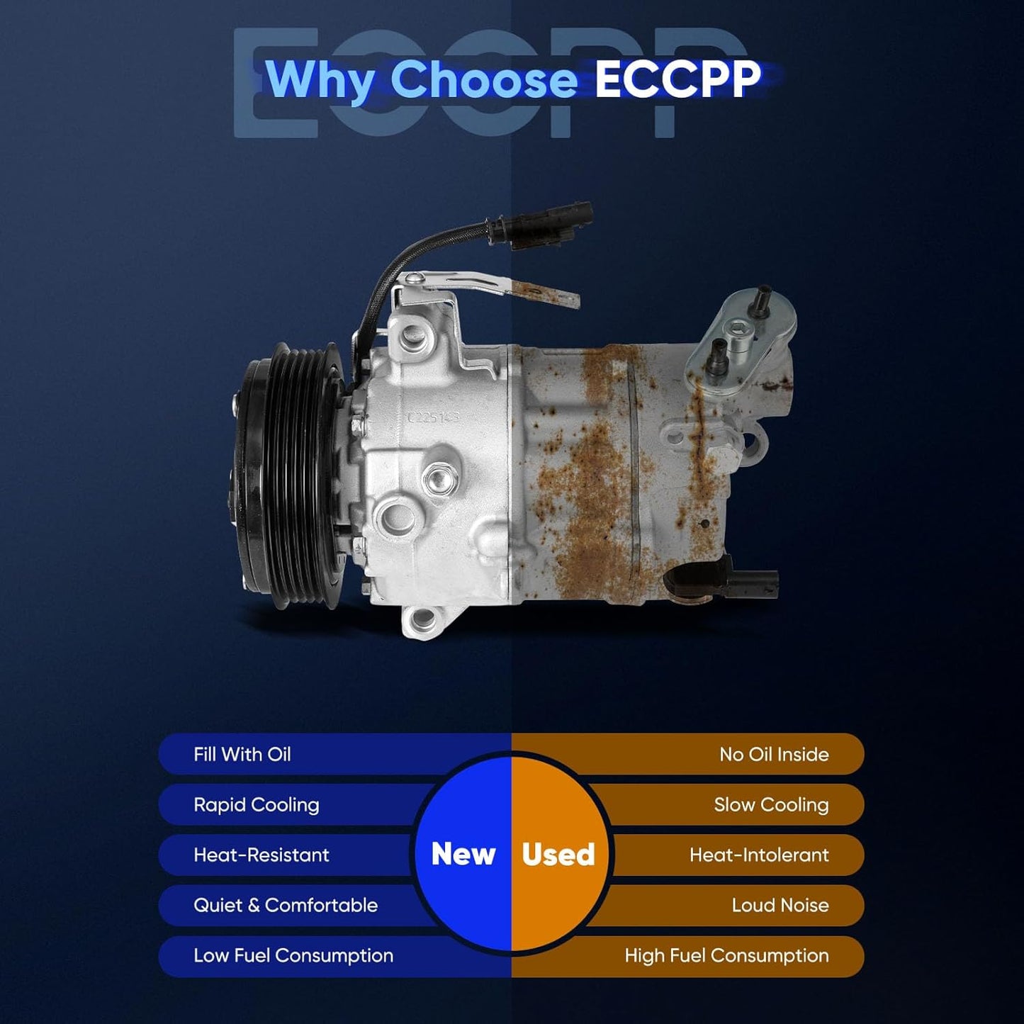 AC Compressor with Clutch – Fits Cadillac ATS CTS 2.0L (2013-2019) & Chevrolet Camaro 2.0L (2016-2023) – Fast Cooling