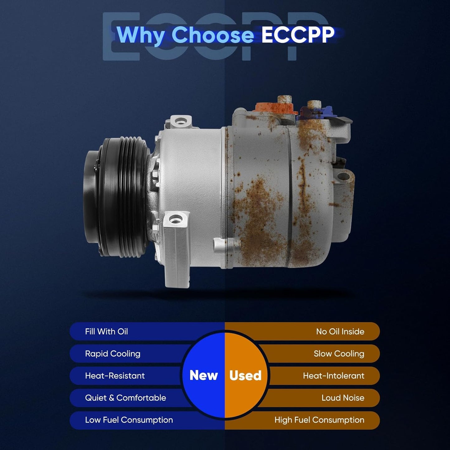 BMW X5 3.0L AC Compressor with Clutch | Fits 2003–2006