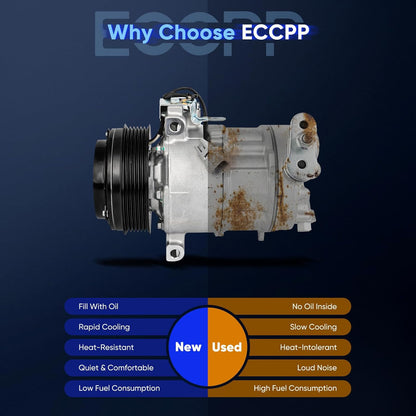 AC Compressor with Clutch for Ram ProMaster City 2.4L 2015-2022 – Rapid Cooling