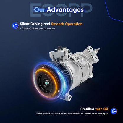 AC Compressor with Clutch for Ram ProMaster City 2.4L 2015-2022 – Rapid Cooling