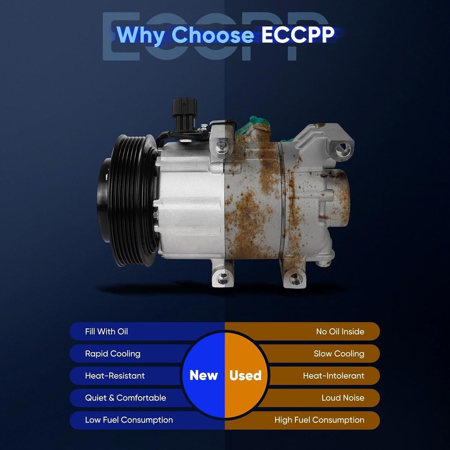 2018-2019 Hyundai Accent 1.6L A/C Compressor with Clutch – Fast Cooling