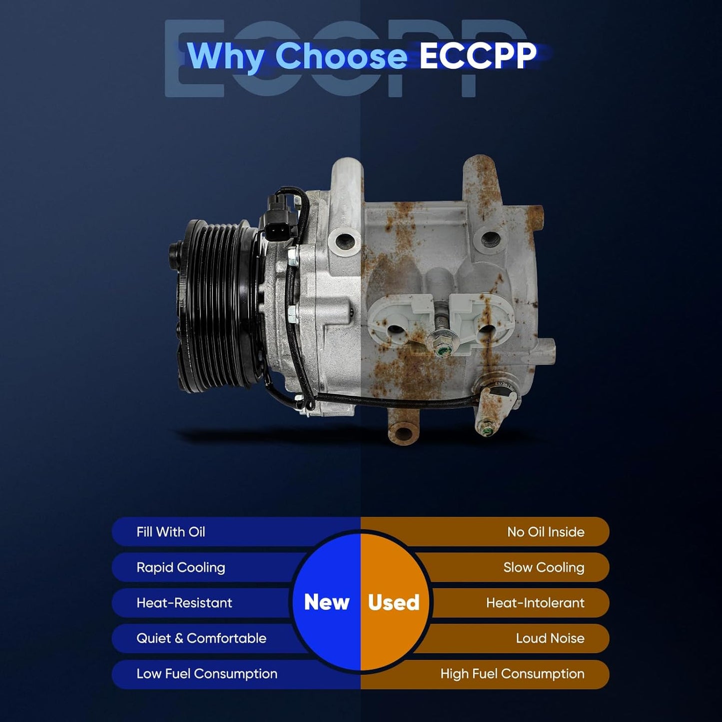 AC Compressor for 2005 Chevrolet Equinox 3.4L – Fast Cooling A/C Compressor