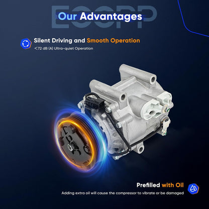 AC Compressor for 2005 Chevrolet Equinox 3.4L – Fast Cooling A/C Compressor