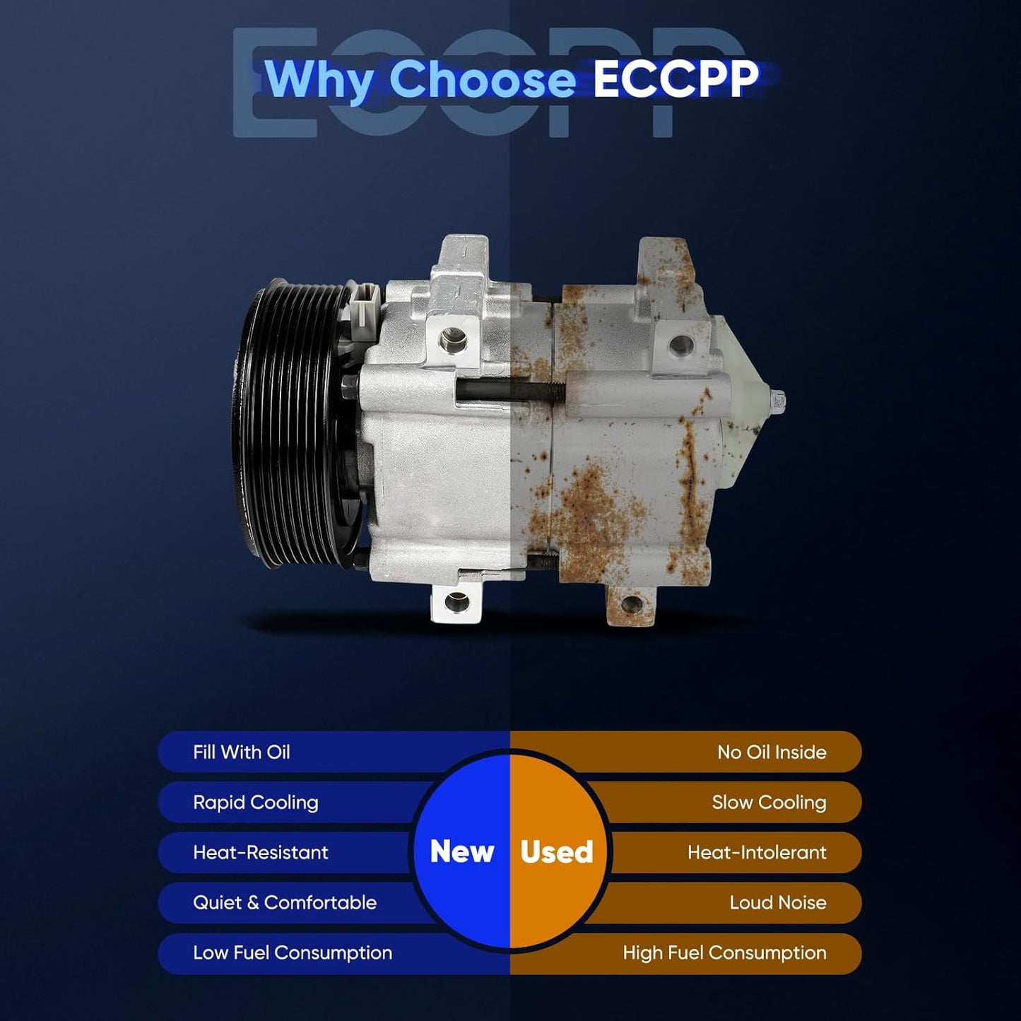 AC Compressor with Clutch – Compatible with Ford F-250, F-350, F-450, F-550 Super Duty 7.3L (1999-2003) – Rapid Cooling