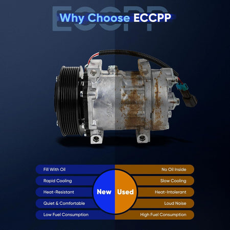 AC Compressor with Clutch – Compatible with Volvo VNL/VNM (10.8L, 12.1L, 12.8L, 14.9L) & Peterbilt Series (1972–2023) - KUDUPARTS