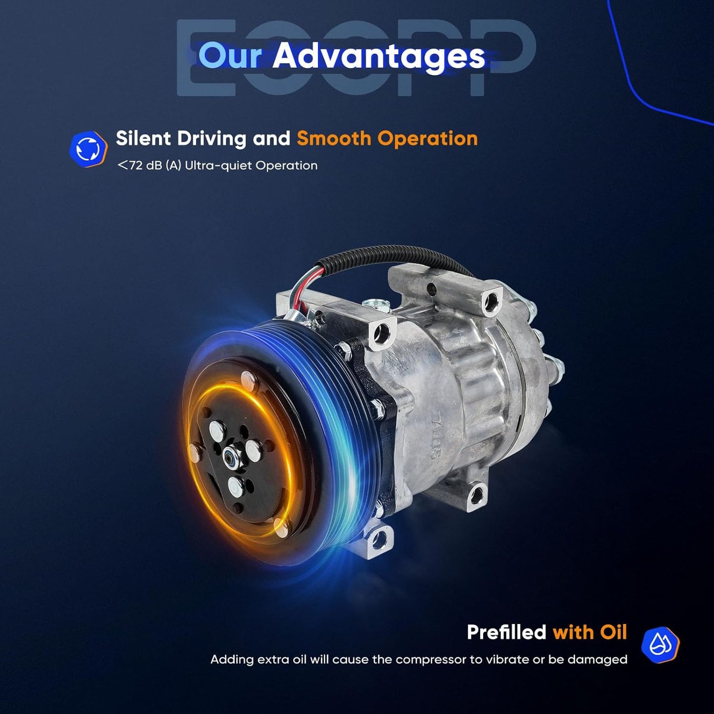 AC Compressor with Clutch – Compatible with Volvo VNL/VNM (10.8L, 12.1L, 12.8L, 14.9L) & Peterbilt Series (1972–2023)