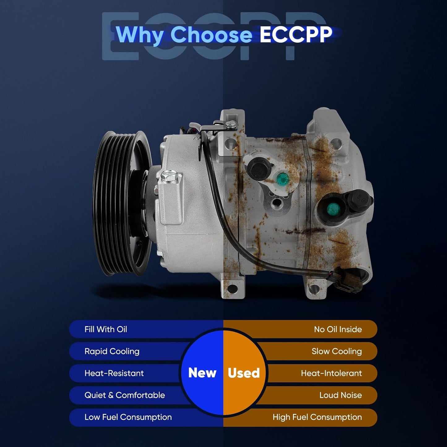 A/C Compressor with Clutch – Compatible with 2016 Kia Sorento 2.4L