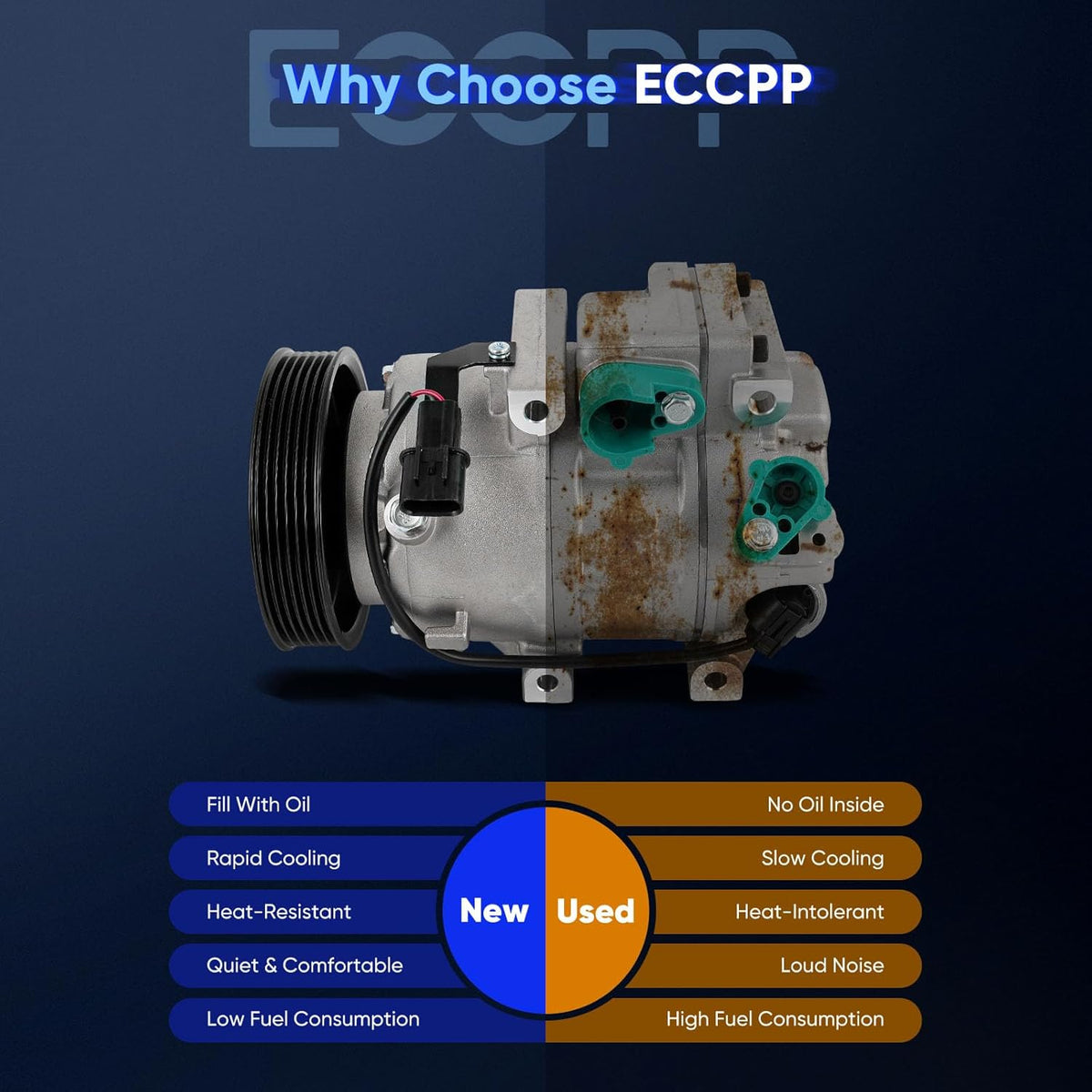 A/C Compressor with Clutch – Fits 2013-2018 Hyundai Santa Fe Sport 2.0L/2.4L & 2011-2015 Kia Sorento 2.4L – Strong Cooling - KUDUPARTS