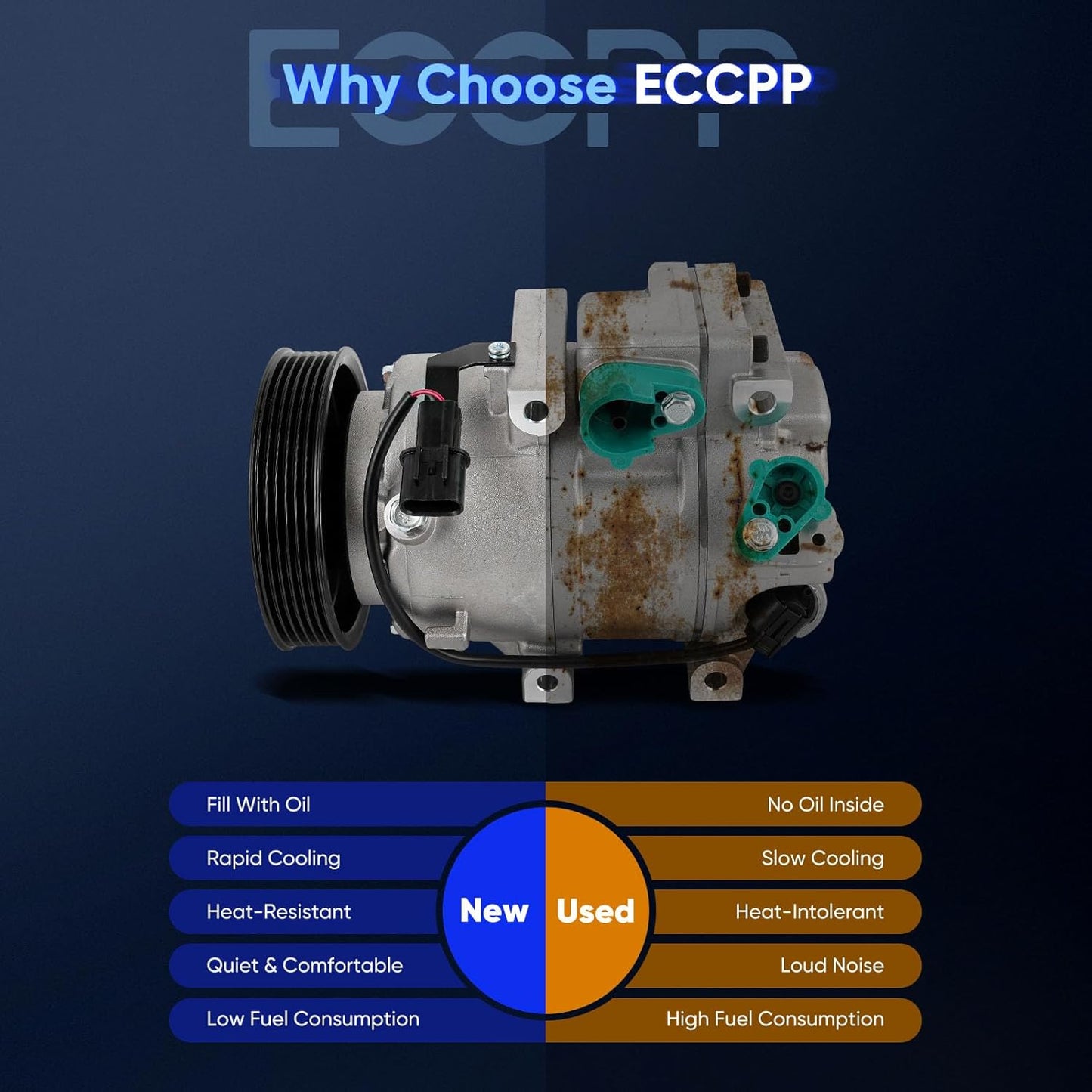 A/C Compressor with Clutch – Fits 2013-2018 Hyundai Santa Fe Sport 2.0L/2.4L & 2011-2015 Kia Sorento 2.4L – Strong Cooling