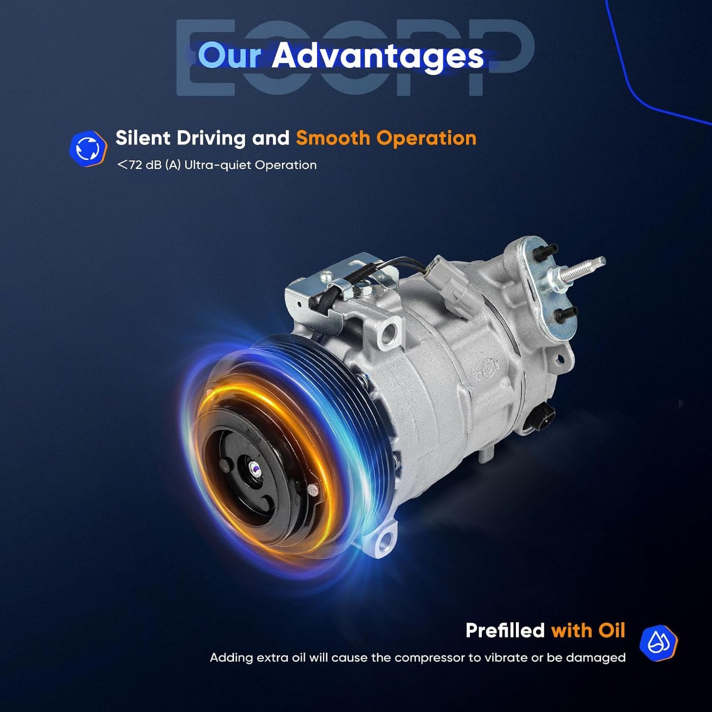 AC Compressor with Clutch – Compatible with Dodge Dart 2.0L (2013-2016)