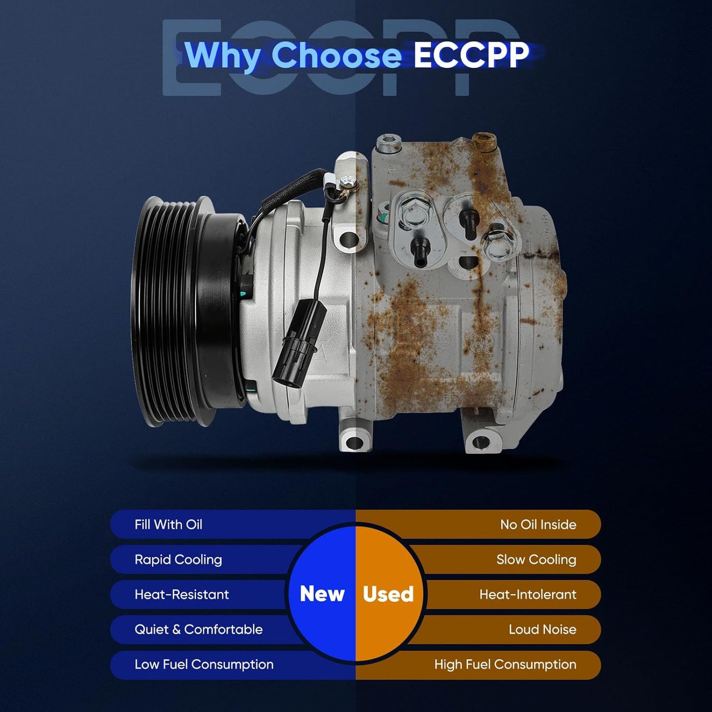 AC Compressor with Clutch – Fits Kia Rondo 2.4L 2010-2012, Fast Cooling, 6 Grooves