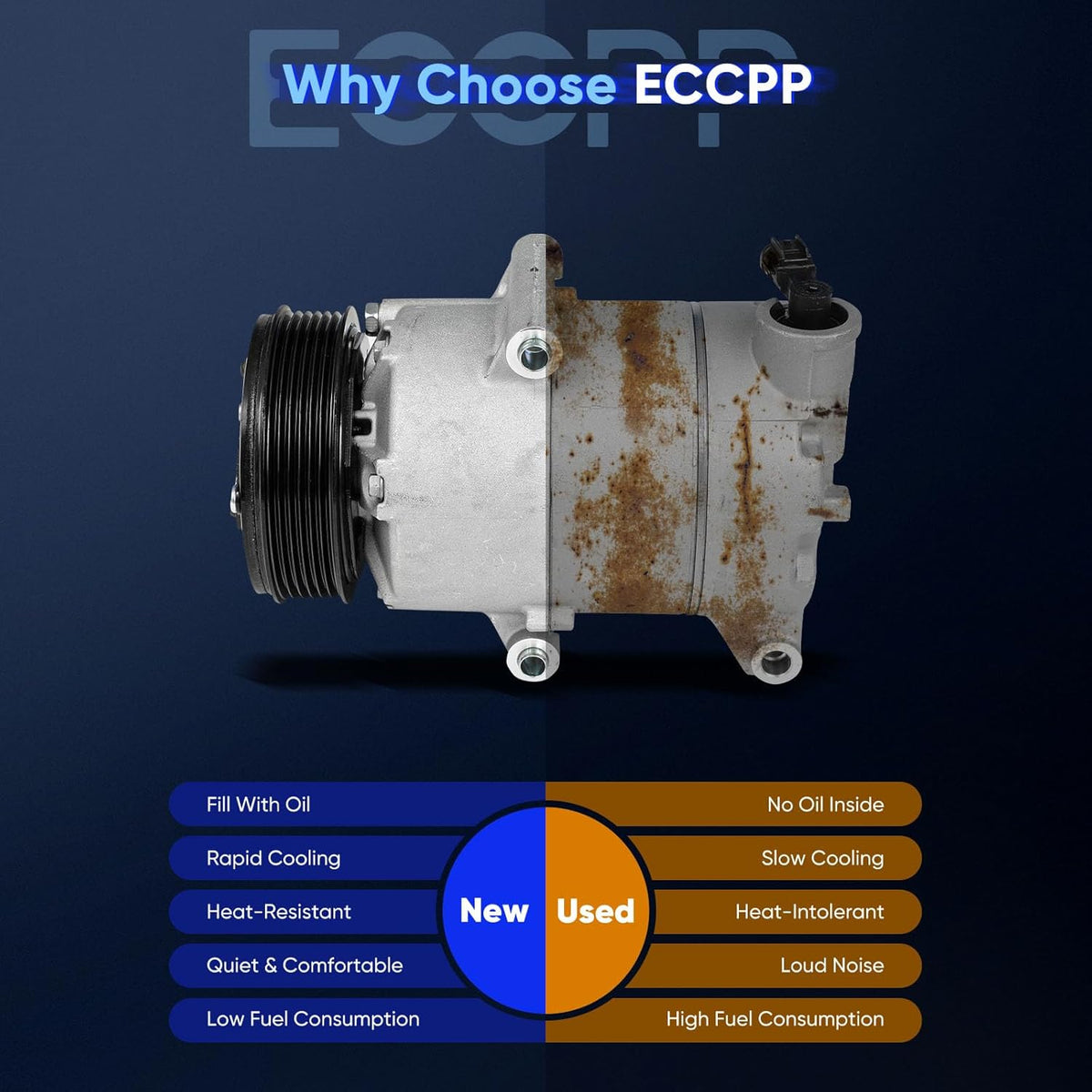 AC Compressor with Clutch – Compatible with Ford Escape 1.5L (2017-2019) - KUDUPARTS