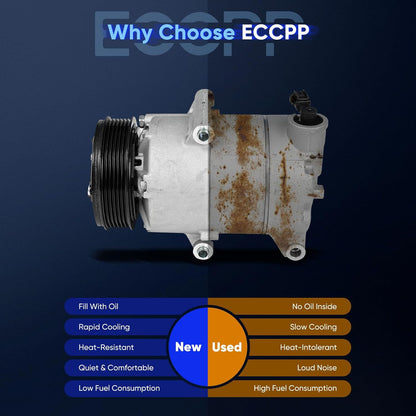 AC Compressor with Clutch – Compatible with Ford Escape 1.5L (2017-2019)
