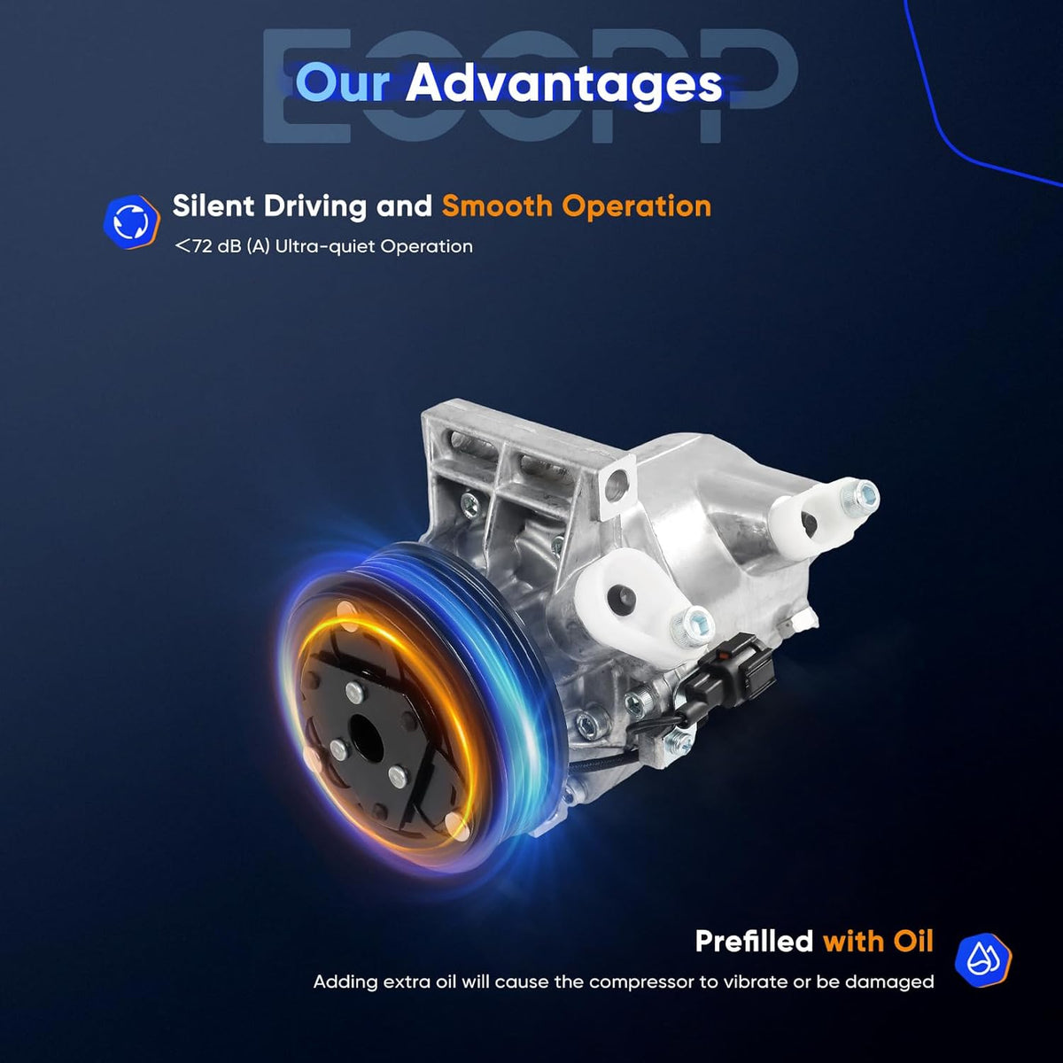 2011-2014 Nissan Cube 1.8L A/C Compressor with Clutch – Fast Cooling - KUDUPARTS
