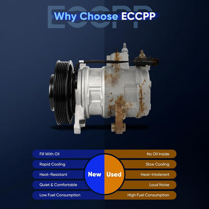 A/C Compressor with Clutch – Compatible with 2008-2012 Dodge Dakota 3.7L & 2008-2010 Jeep Grand Cherokee 3.7L / 4.7L
