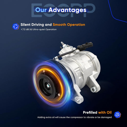 A/C Compressor with Clutch – Compatible with 2008-2012 Dodge Dakota 3.7L & 2008-2010 Jeep Grand Cherokee 3.7L / 4.7L - KUDUPARTS