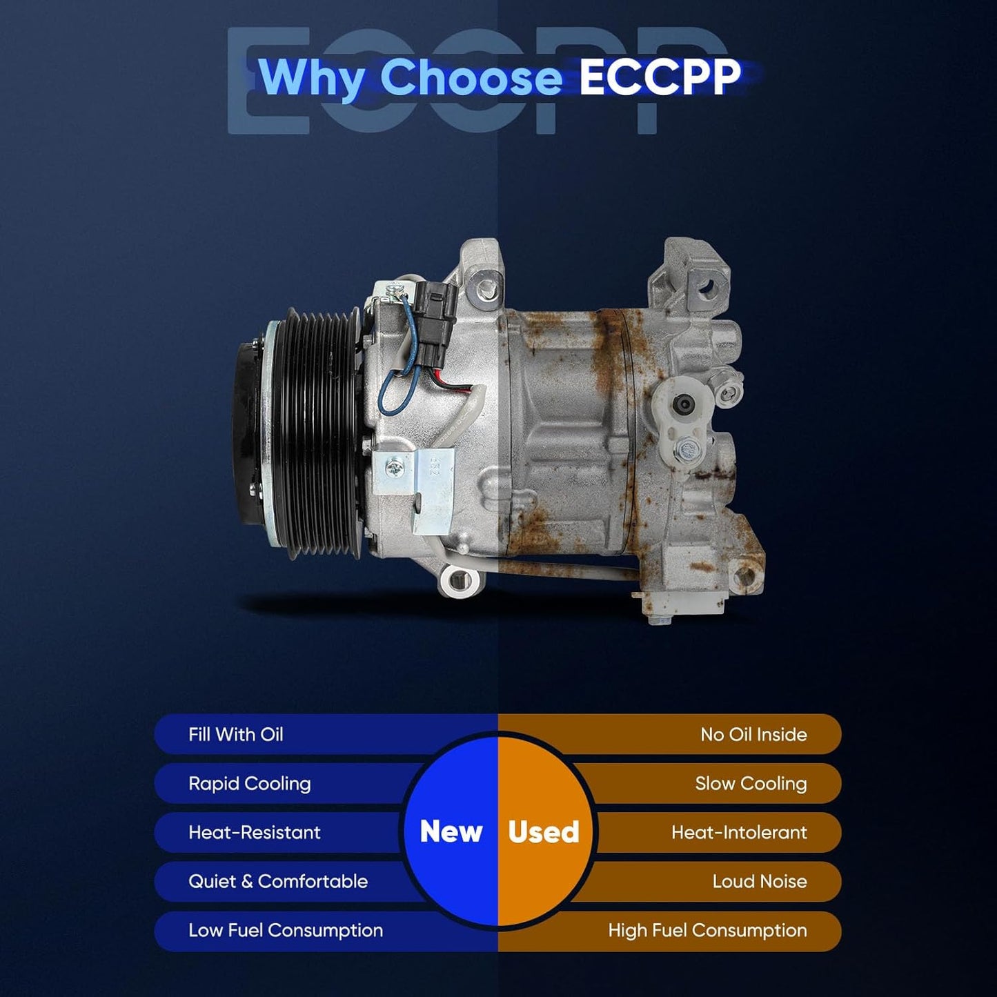 AC Compressor with Clutch – Compatible with Honda Accord 1.5L (2018–2022)