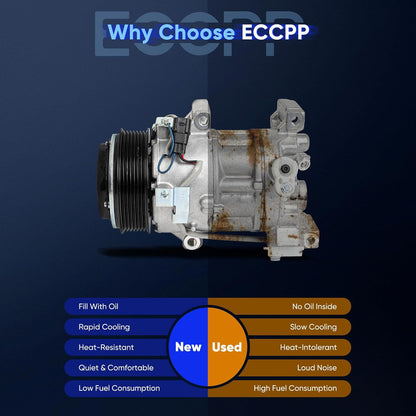 AC Compressor with Clutch – Compatible with Honda Accord 1.5L (2018–2022)