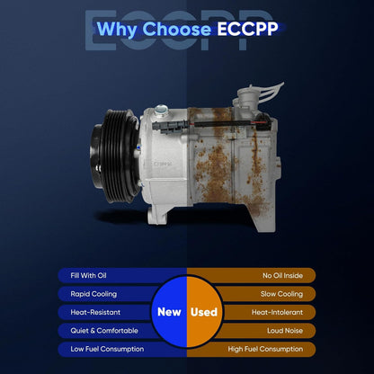 AC Compressor – Fast Cooling, Compatible with Chevrolet Impala 3.6L (2014-2020), GMC Terrain & Chevrolet Equinox 3.6L (2015-2017)