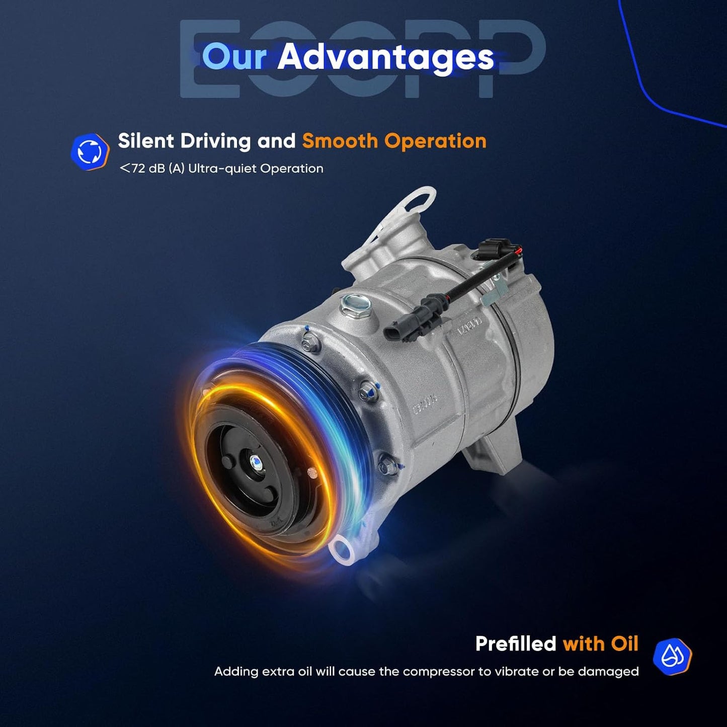 AC Compressor – Fast Cooling, Compatible with Chevrolet Impala 3.6L (2014-2020), GMC Terrain & Chevrolet Equinox 3.6L (2015-2017)