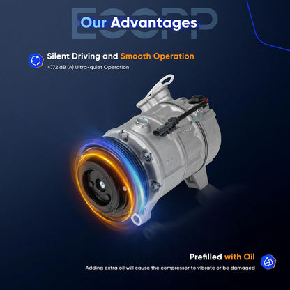 AC Compressor – Fast Cooling, Compatible with Chevrolet Impala 3.6L (2014-2020), GMC Terrain & Chevrolet Equinox 3.6L (2015-2017)