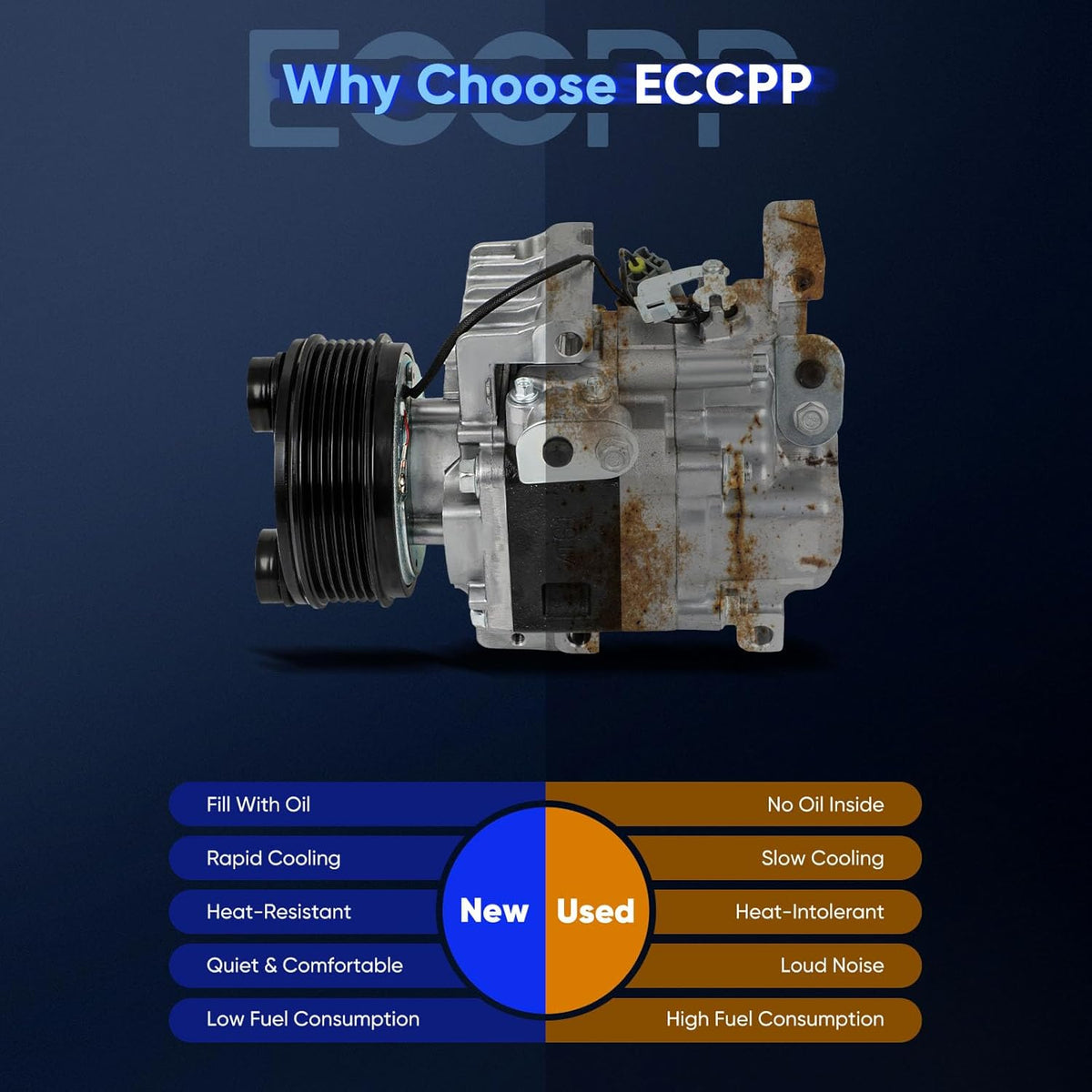 Mazda CX-7 2.3L AC Compressor | 2007-2008 | Air Conditioning Compressor - KUDUPARTS